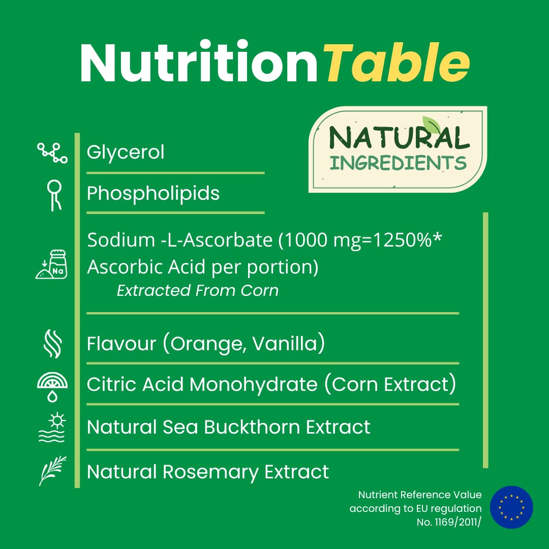 benefits of liposomal vitamin c